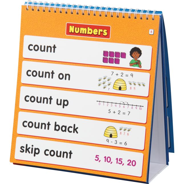 Math Vocabulary Flip Chart - Primary