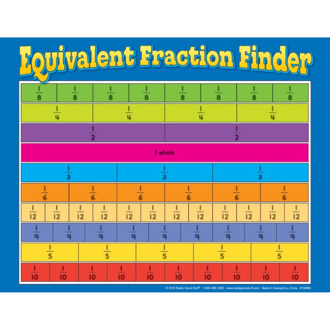 Fraction Faceoff Numeracy Center with Storage Bag - Grab and Go Learning Pack - Children Build Fraction Fluency By Comparing Common Fractions - Grades 3-5_3