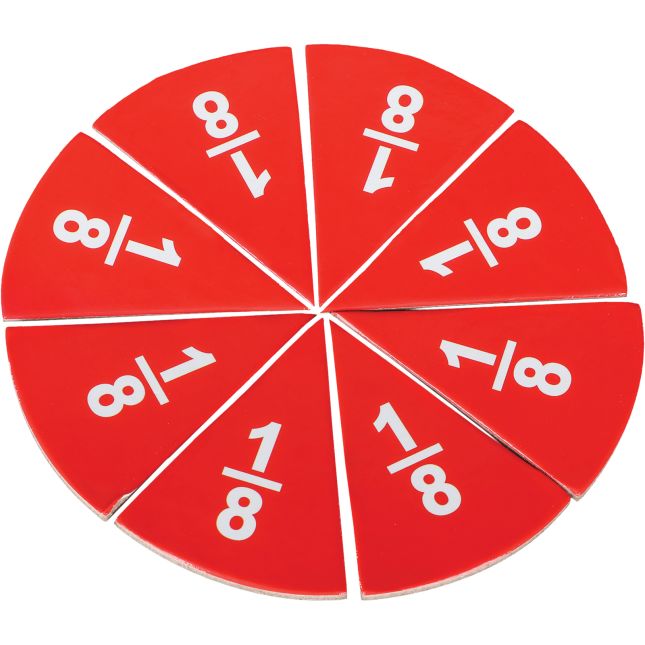 Student Manipulatives Pack - Fraction Circles