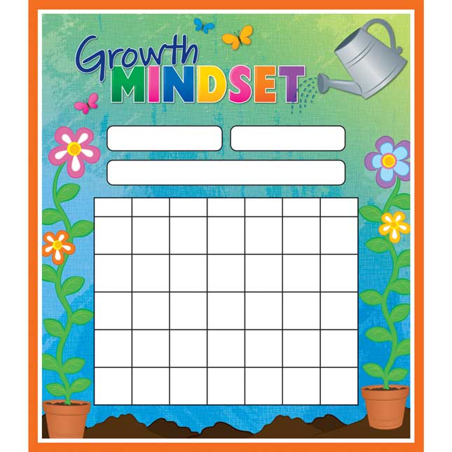 Growth Mindset Mini Incentive Charts And Stickers Kit