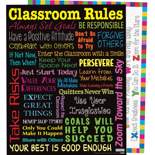 Classroom Rules Poster - 1 double-sided poster