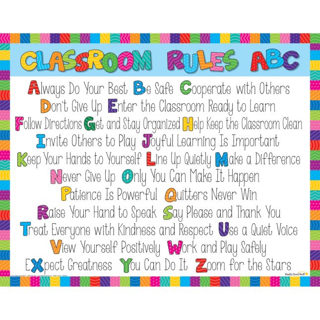 Classroom Rules Poster - 1 double-sided poster