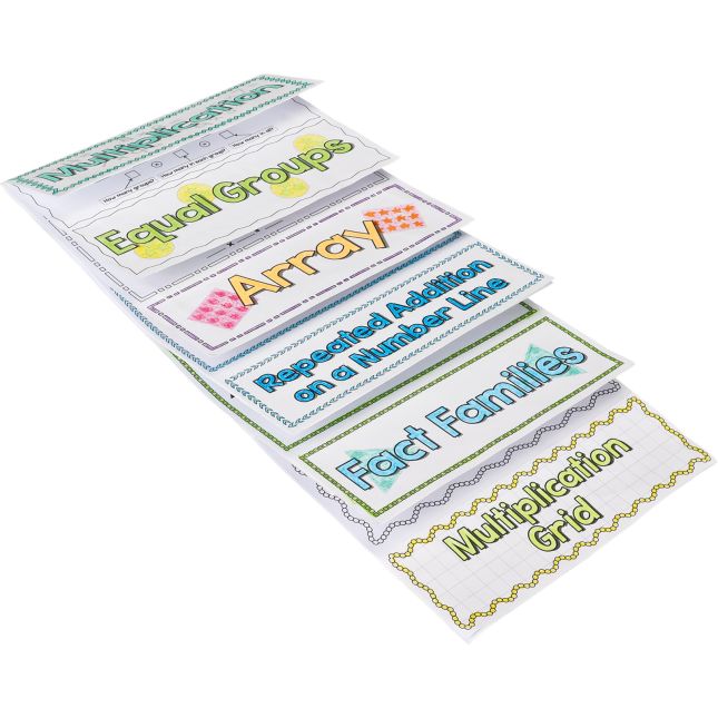 Build-Your-Own Flip Books™ - Multiplication - 24 flip books