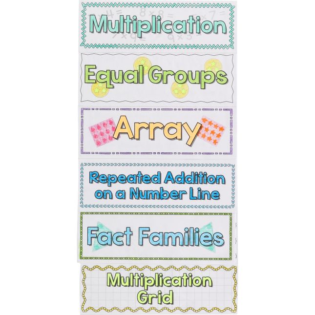 Build-Your-Own Flip Books™ - Multiplication - 24 flip books