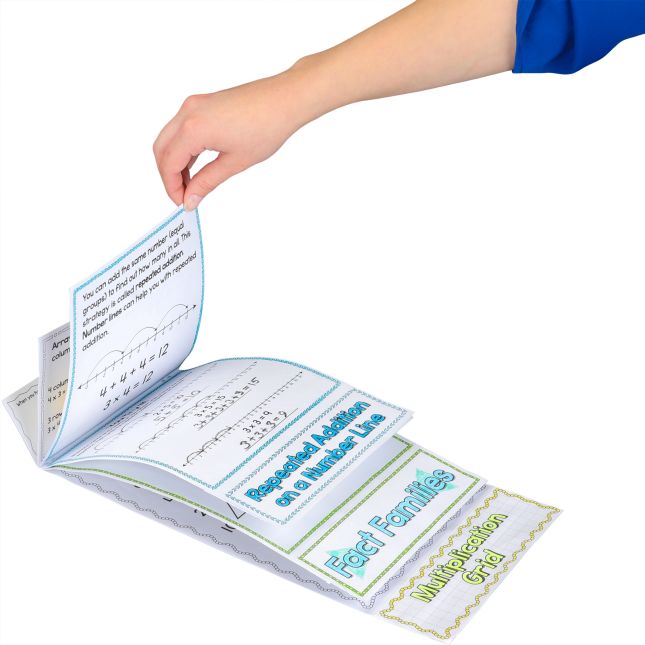 Build-Your-Own Flip Books™ - Multiplication - 24 flip books