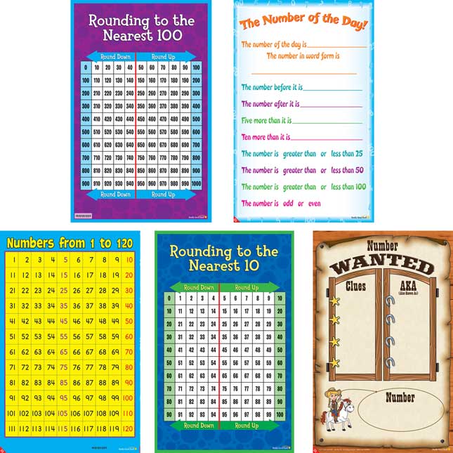 Space-Saver Poster Pack - Primary Math