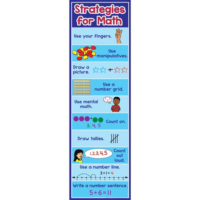 Math Strategies Banner And Activity Mats - 1 banner, 24 mats