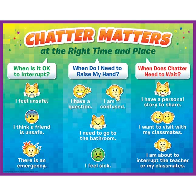 Chatter Matters Kit