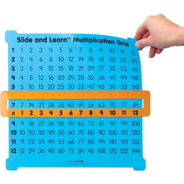 Multiplication Table/Grid Chart