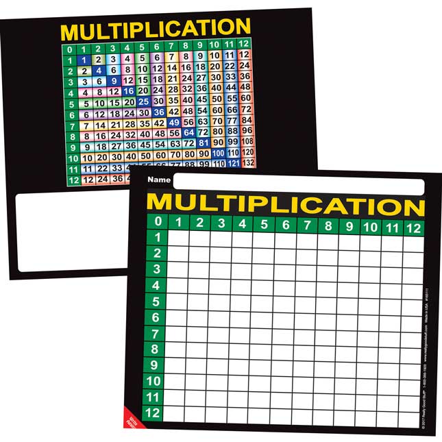 Multiplication Grid And Tables Poster And Write Again® Mats