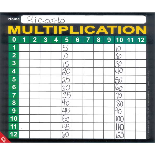 Multiplication Grid And Tables Poster And Write Again® Mats