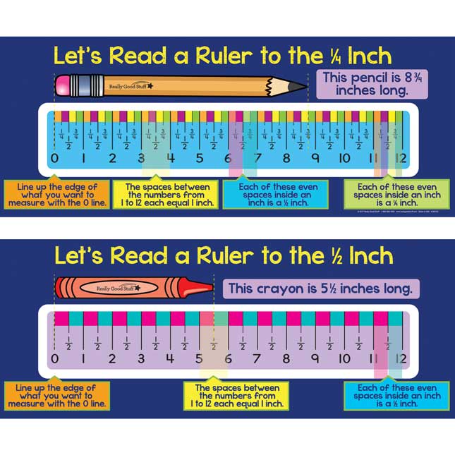 Let's Read A Ruler Posters