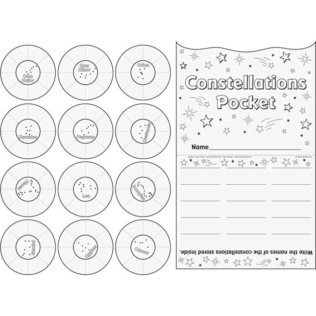 Ready-To-Decorate® Viewing The Constellations Posters - 24 posters