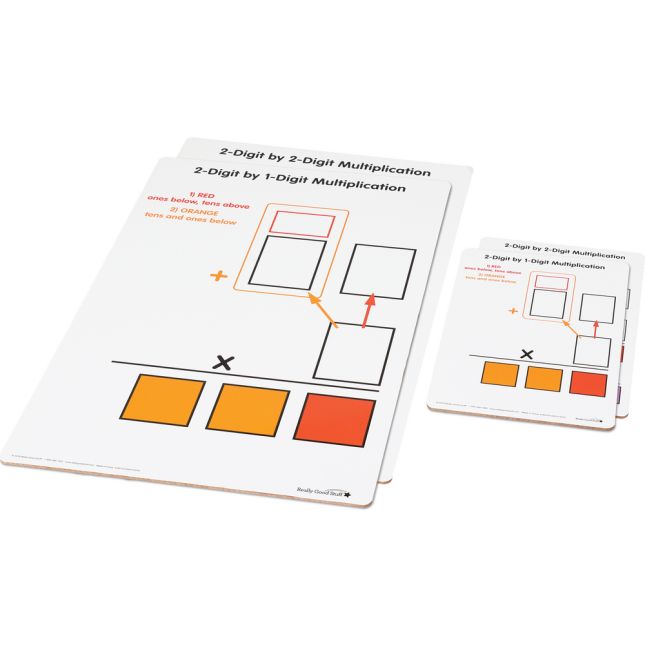 Dry Erase Multiplication Charts