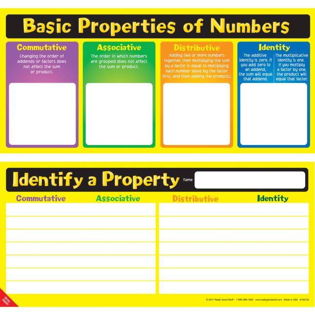 Really Good Stuff® Properties Of Numbers Write Again® Mats - 6 mats