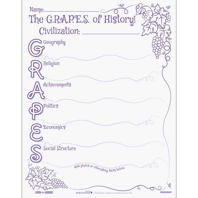 Ready-To-Decorate® G.R.A.P.E.S. Of History Posters