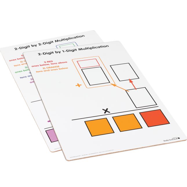 Teacher Demonstration Beginning 2-Digit Multiplication Dry Erase Board - 1 board