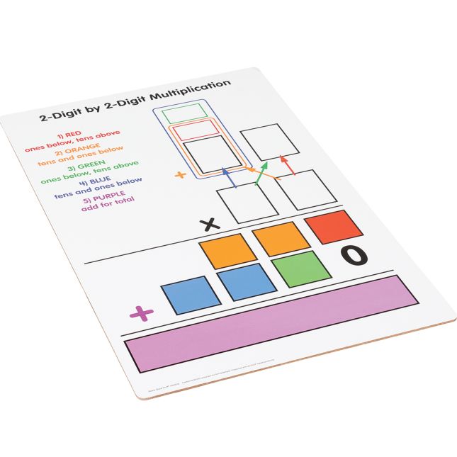 Teacher Demonstration Beginning 2-Digit Multiplication Dry Erase Board - 1 board