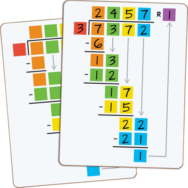 Beginning 2-Digit Multiplication And Long Division Dry Erase Boards Kit - 12 boards