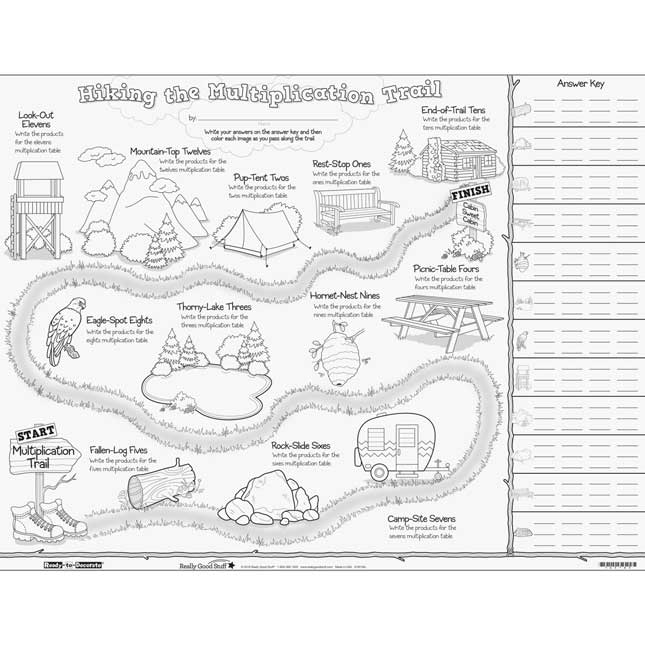 Ready-To-Decorate® Hiking The Multiplication Trail Posters