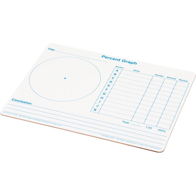 Fraction Circles - Percent Graph Dry Erase Boards - 6 boards