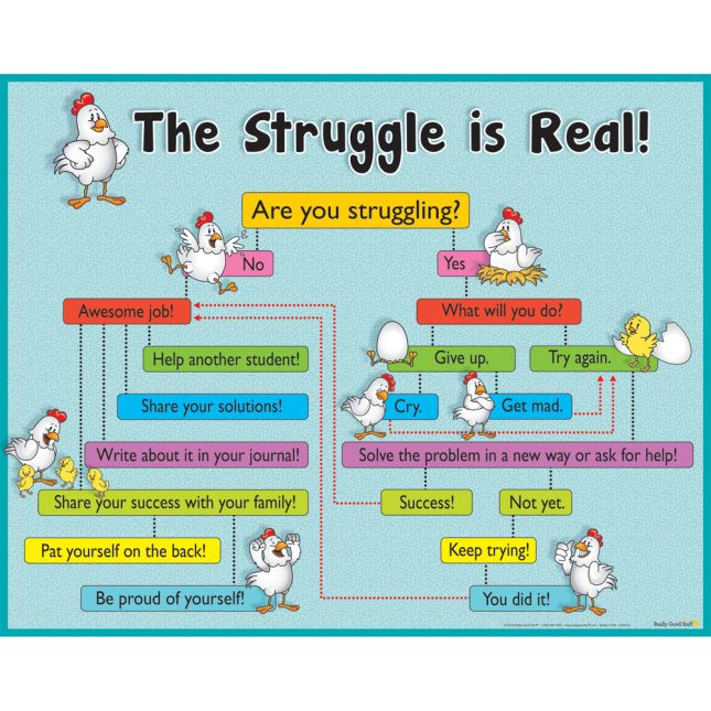 The Struggle Is Real! Poster