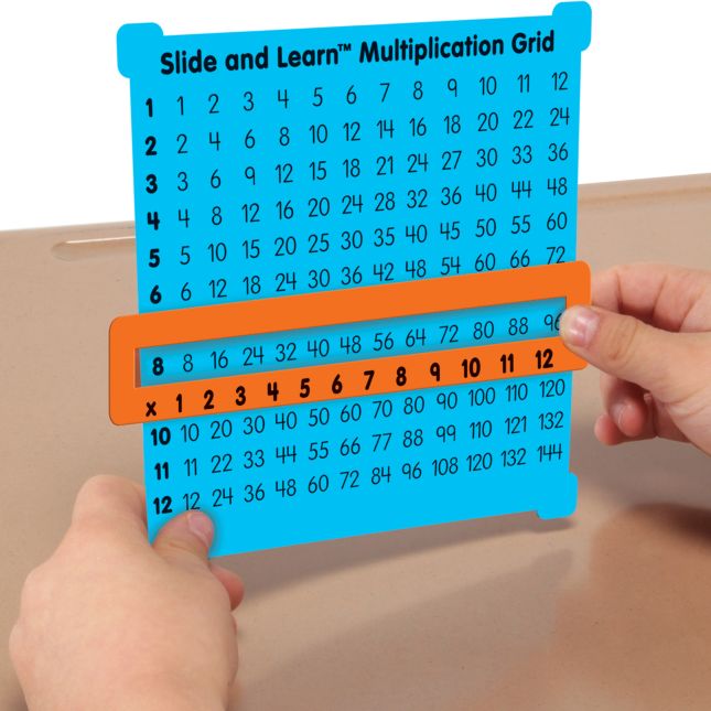 Teacher And Students Multiplication Grid Kit - 13 grids