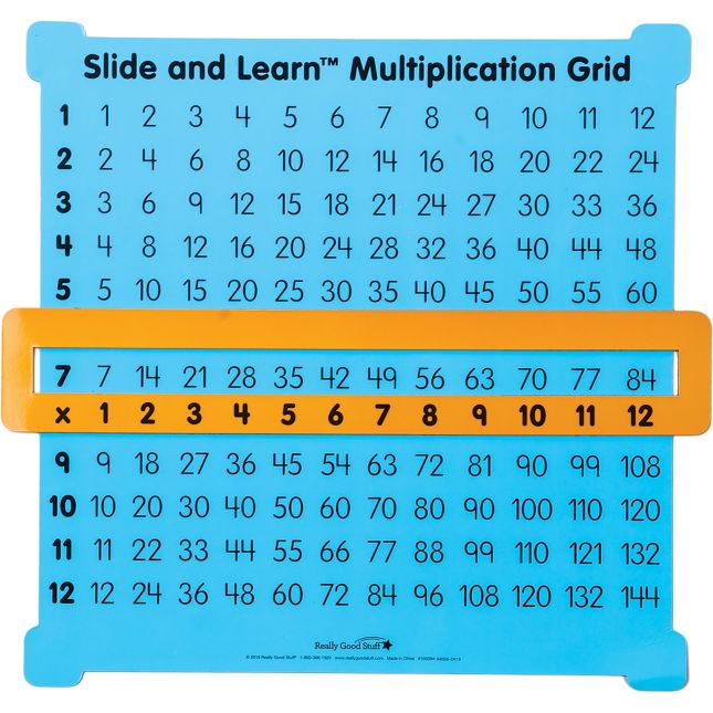 Teacher And Students Multiplication Grid Kit - 13 grids