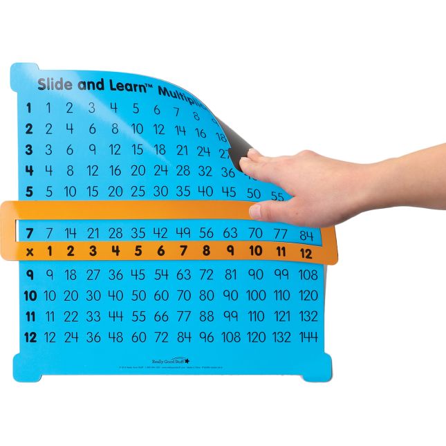 Teacher And Students Multiplication Grid Kit - 13 grids