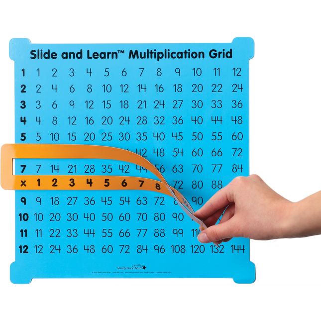 Teacher And Students Multiplication Grid Kit - 13 grids