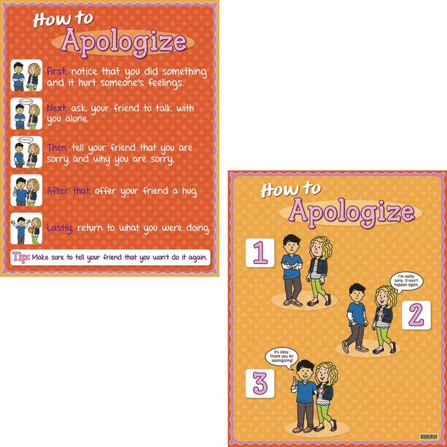 Really Good Stuff® How To - Social/Emotional Poster Set_2