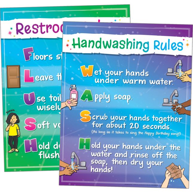 Really Good Stuff® Restroom Rules Poster Set