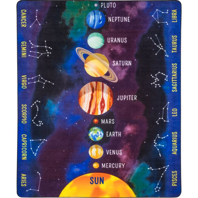 Planets And Constellations Rug - 1 rug