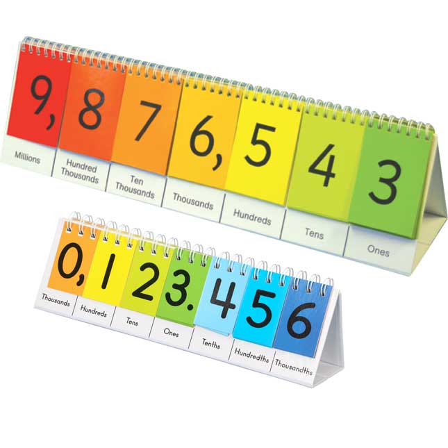 Teacher and Students Place Value Flip Chart Set - Set of 6 and 1 Demonstration