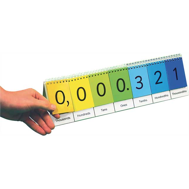 Mini Place Value Flip Charts - Set of 6