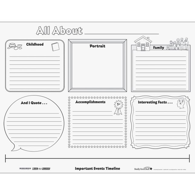 Ready-To-Decorate® Biography Report Posters - 24 posters