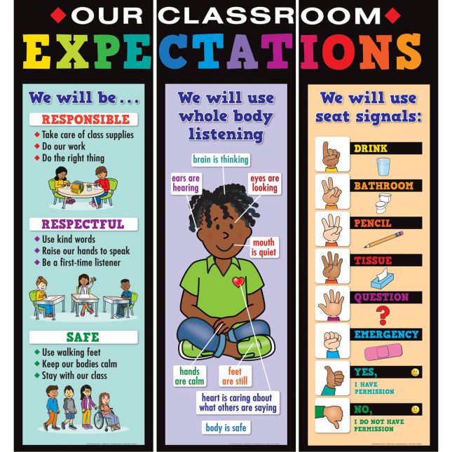 Class Expectations Jumbo Poster - 3 banners_0