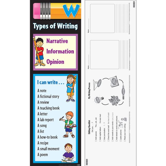 Writing Wall Jumbo Poster - Set of 3 Banners