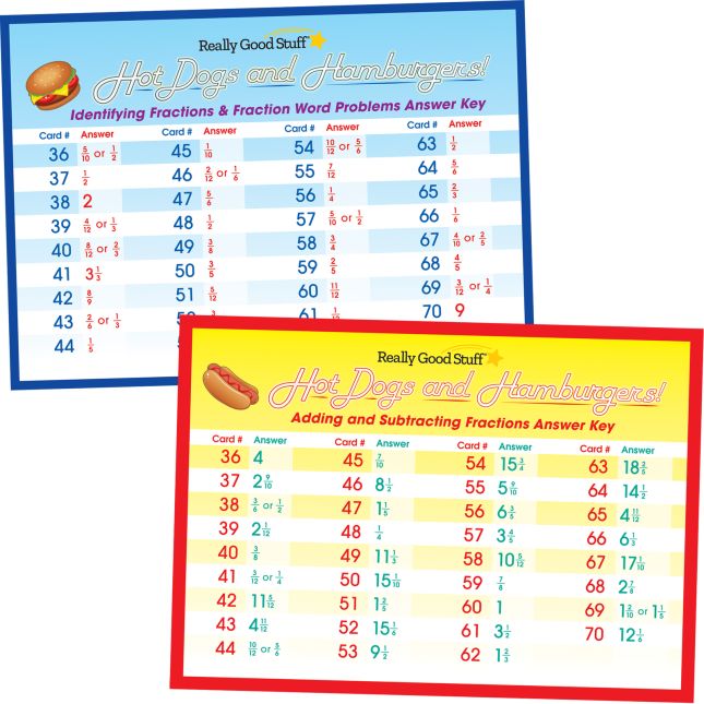 Hot Dogs And Hamburgers! A Fractions Fast Food Trail Game - 1 game_6