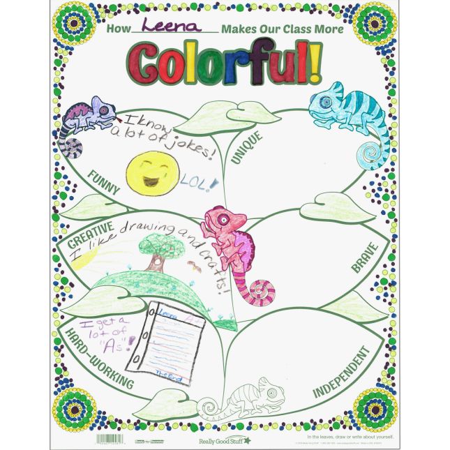 Really Good Stuff® Ready-To-Decorate® Chameleon Posters - 24 posters