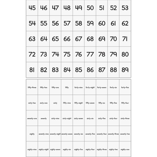 number line pocket chart with cards