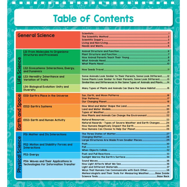 Science Flip Chart  Primary - 1 flip chart_2