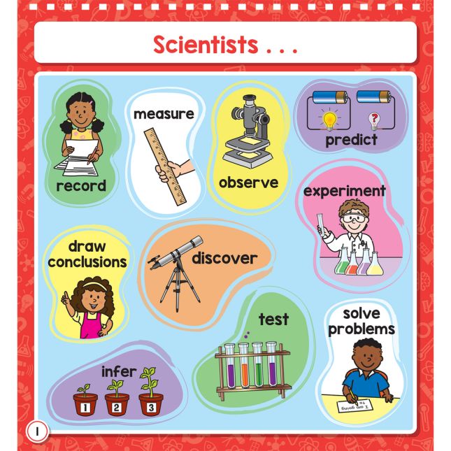 Science Flip Chart  Primary - 1 flip chart