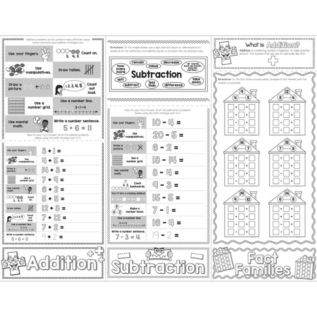 Build-Your-Own Flip Books™ - Layers Of Soil - 24 flip books