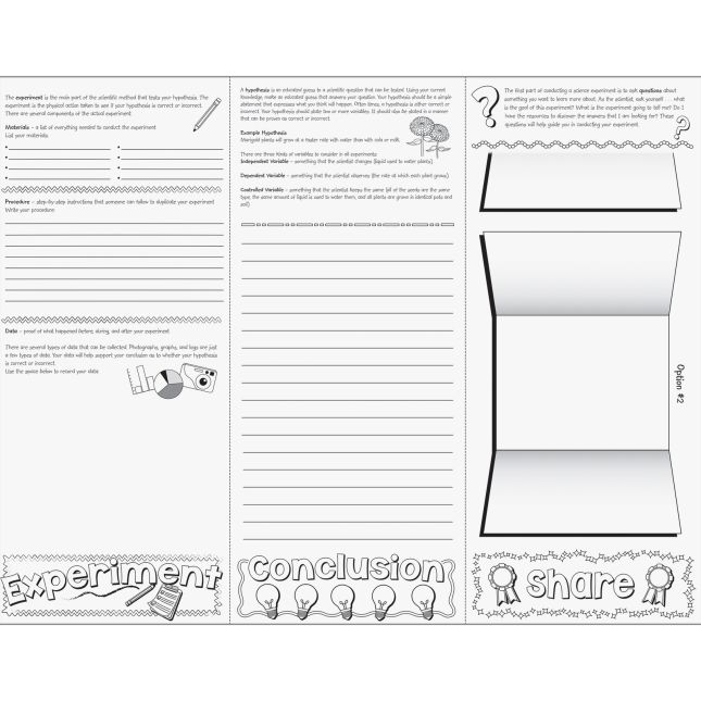 Build-Your-Own Flip Books™ - The Scientific Method - 24 flip books