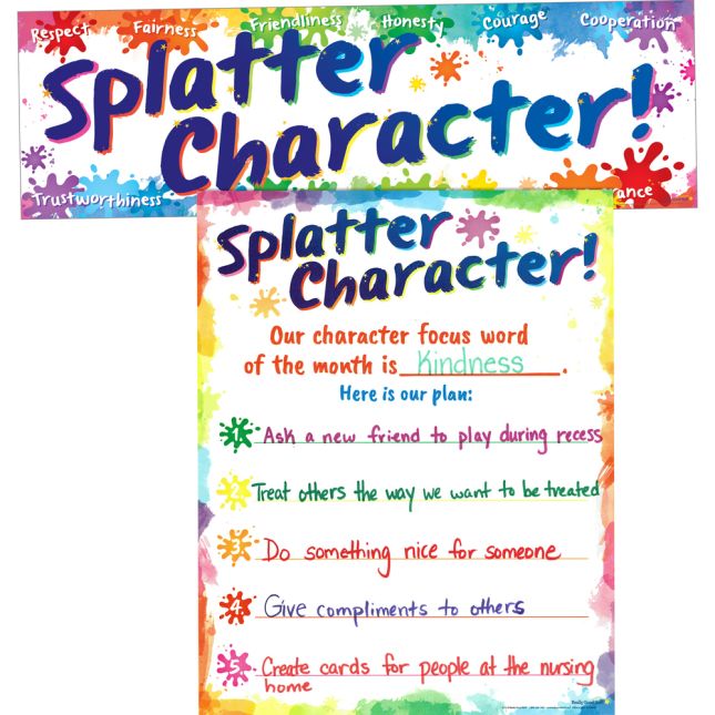 Really Good Stuff® Splatter Character Poster Set