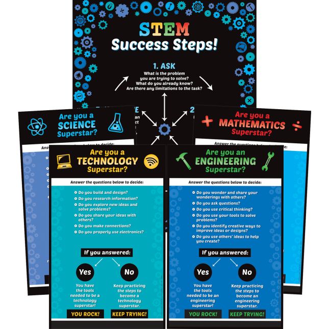 STEM Success Poster Set