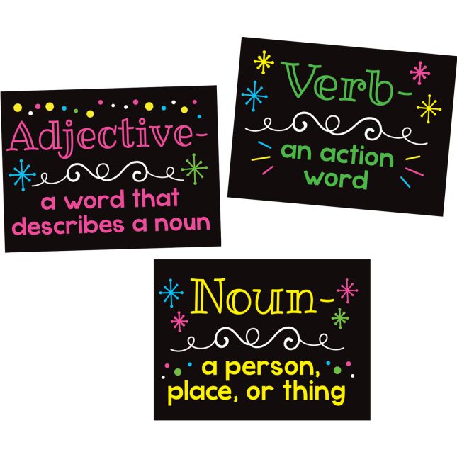 Parts Of Speech Stickers For Highlighters – Primary - 36 stickers