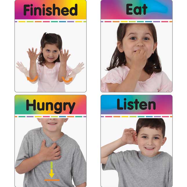 Sign Language Alphabet And Common Phrases Cards - 33 cards