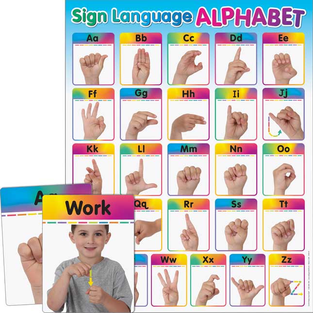 Sign Language Cards And Poster